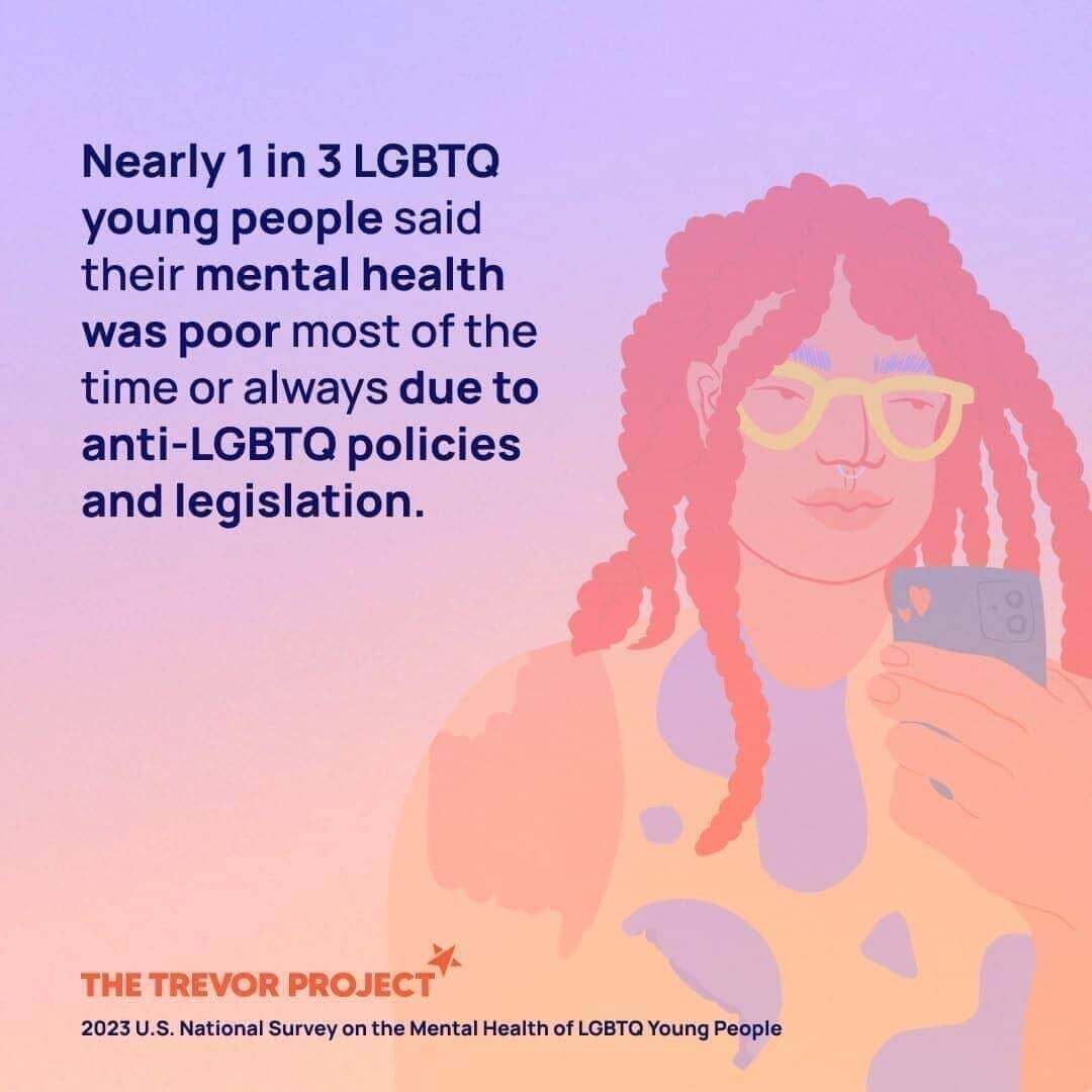 img 4720 Number of lgbtq youth who felt their mental health was poor due to anti-lgbtq bills