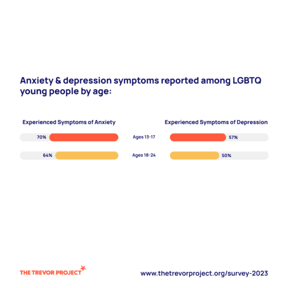 We should protect canada from our anti-lgbtq hate