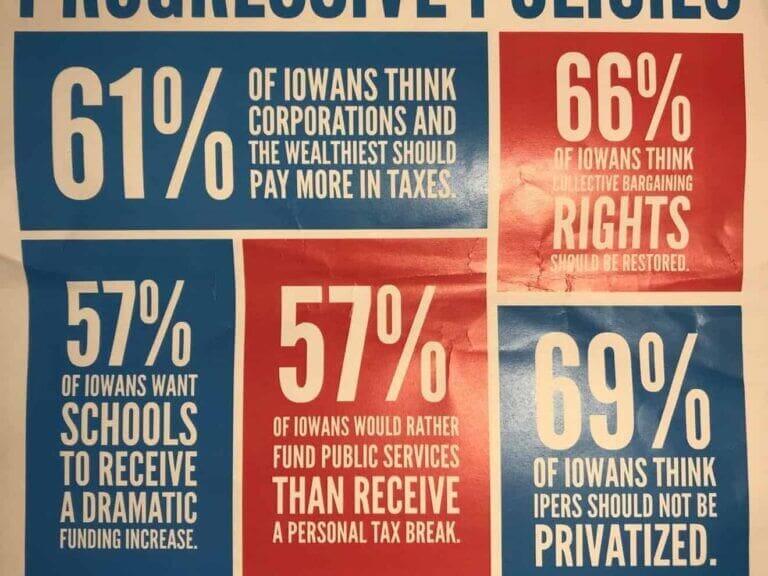Poster showing support for progressive policies in iowa