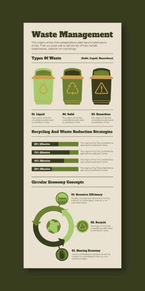 Eco-friendly waste management and recycling infographic