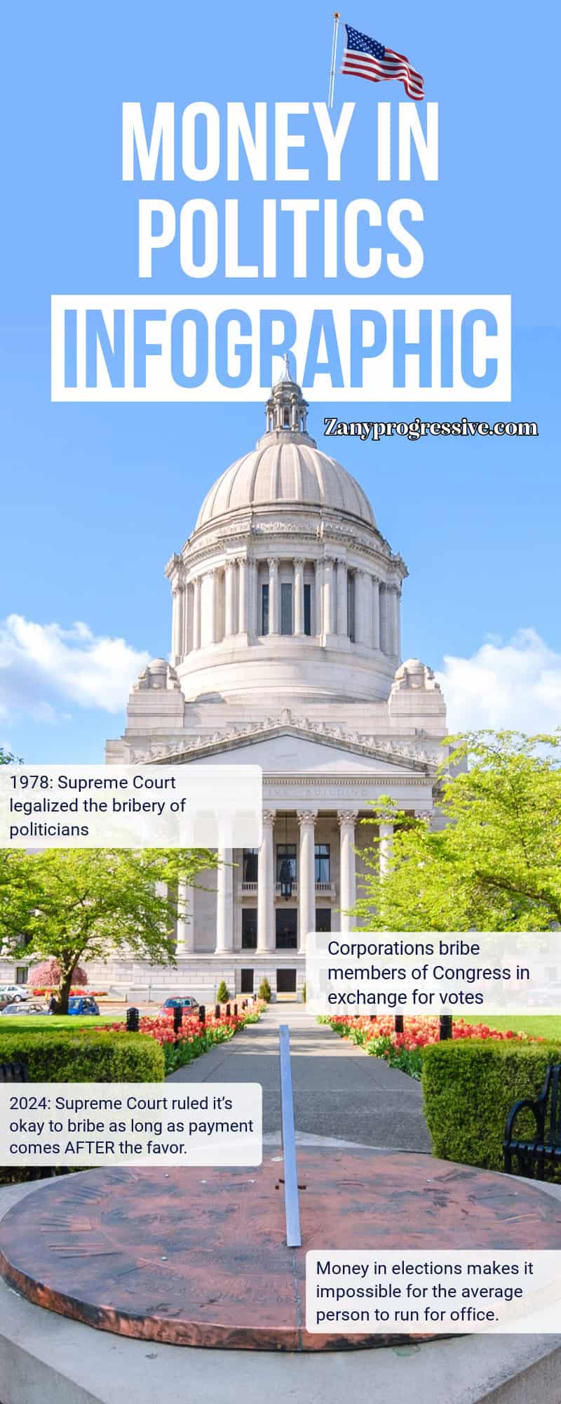 Get money out of politics infographic