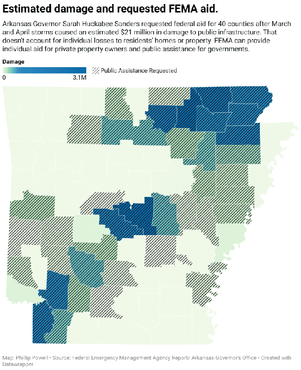 Estimated damage and disaster aid amount requested graphic
