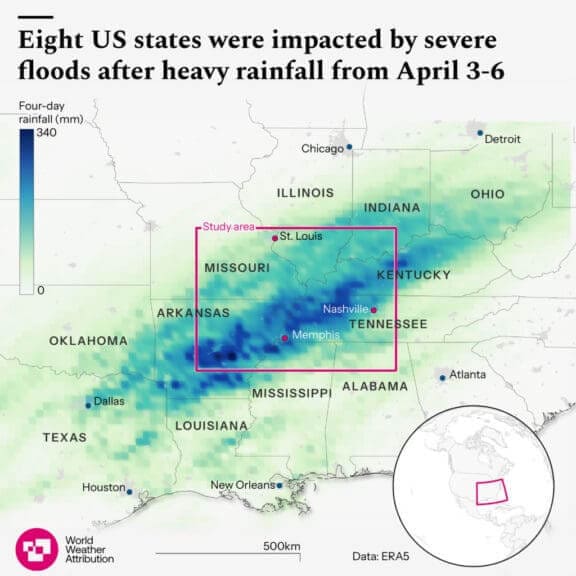Graph showing flood data for the us