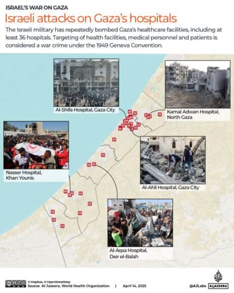 Map of hospitals bombed in gaza