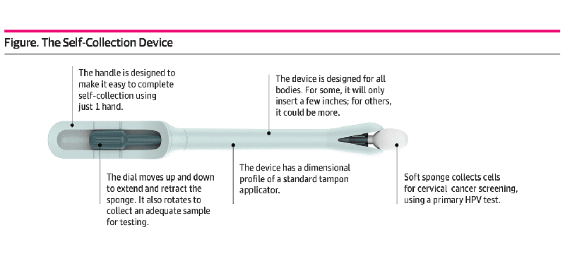 Teal wand instructions