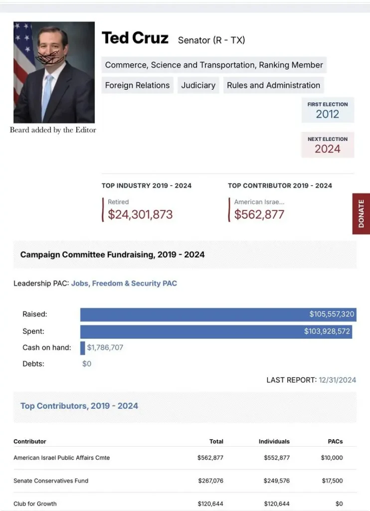 Screenshot of ted cruz on opensecrets