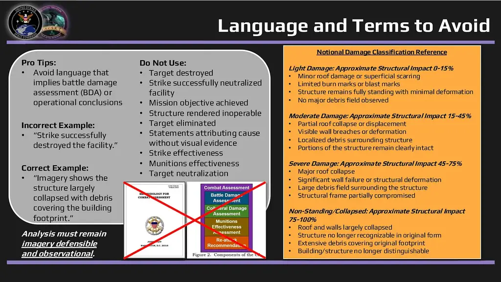 pentagon rules to satellite companies Leaked guidance to satellite companies from the pentagon (ken klippenstein)