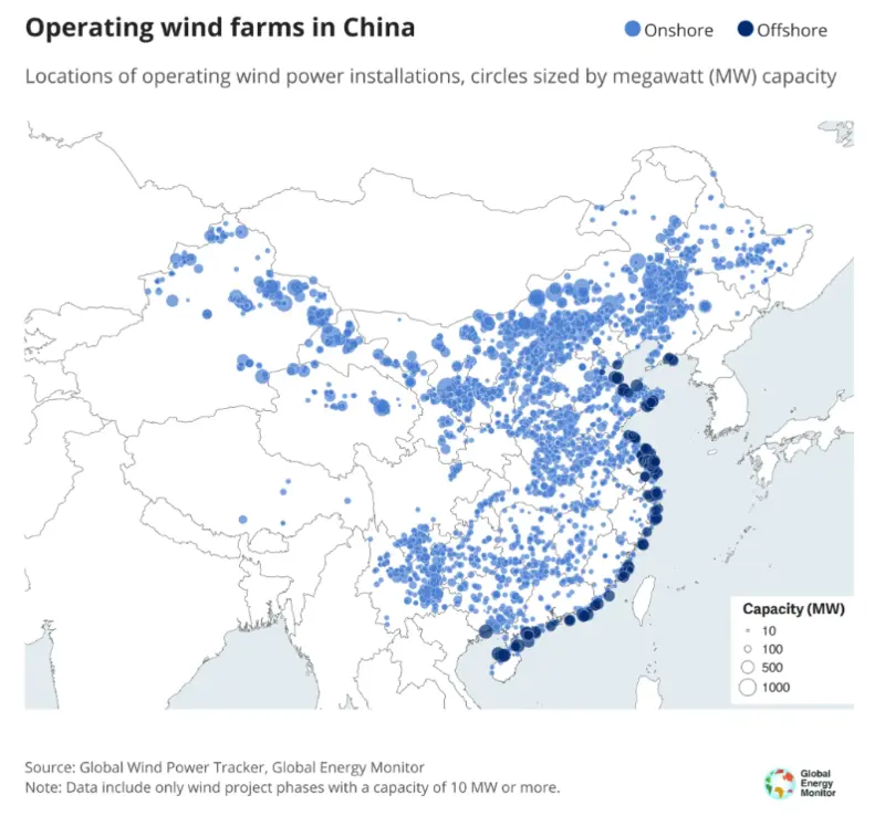 wind farms in china Wind farms in china