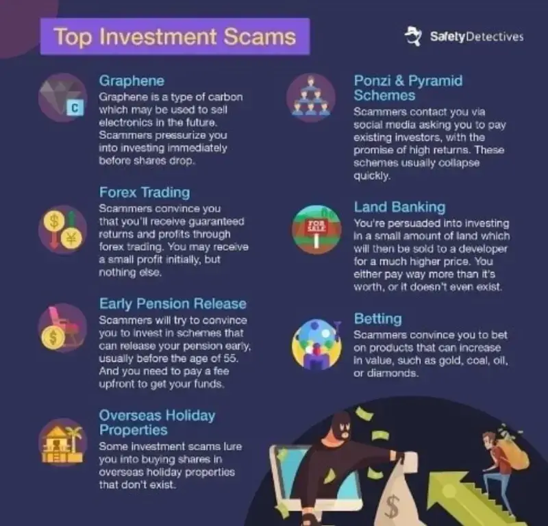 LGBTQ online safety infographic