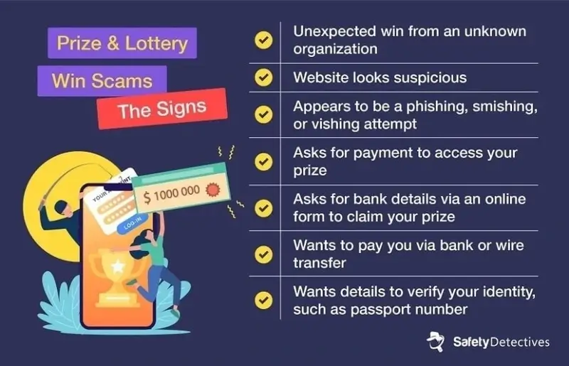 LGBTQ online safety infographic
