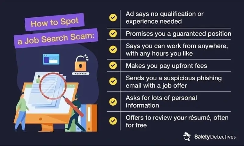 LGBTQ online safety infographic
