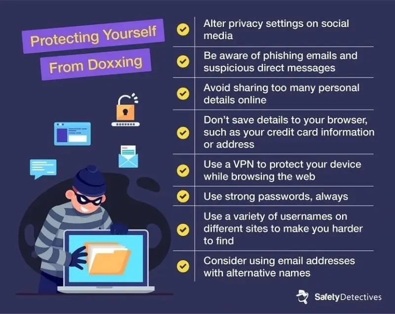 LGBTQ online safety infographic