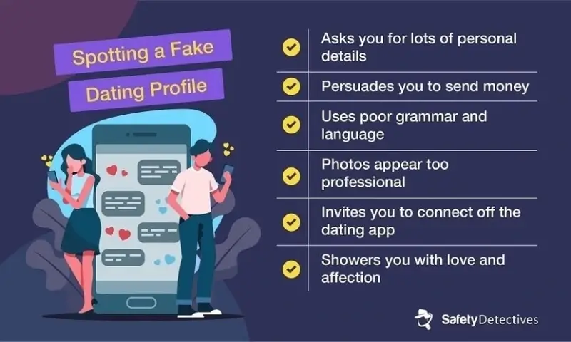 LGBTQ online safety infographic