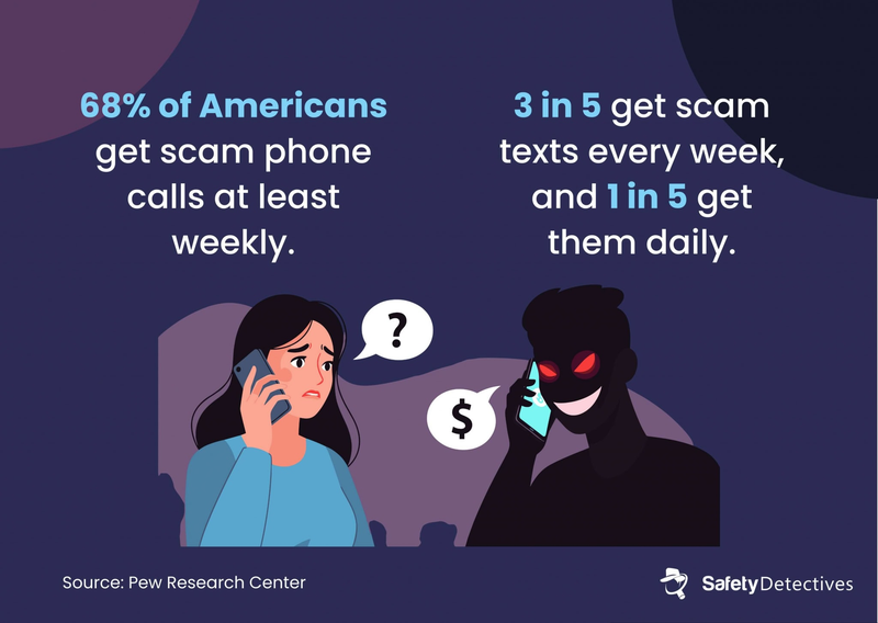 LGBTQ online safety infographic