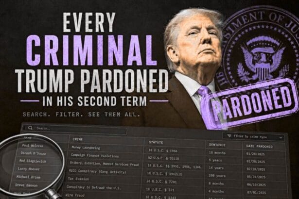 Pardons in Trump 2.0 Presidential pardons in Trump’s second term Pardon tracker